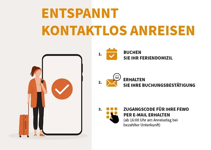 Zuversicht Am Krakower Komfort & Wellness Mit Seeblick